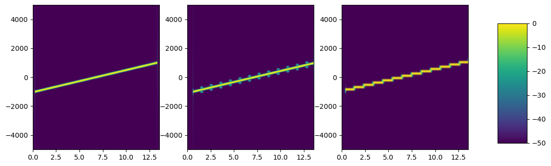../_images/notebooks_chirpexample_4_0.png