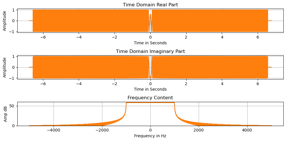 ../_images/notebooks_chirpexample_5_1.png
