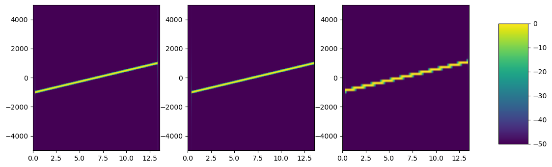 ../_images/notebooks_chirpexample_6_0.png